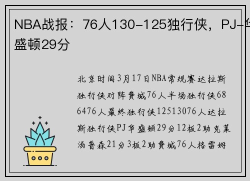 NBA战报：76人130-125独行侠，PJ-华盛顿29分