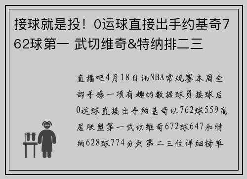 接球就是投！0运球直接出手约基奇762球第一 武切维奇&特纳排二三